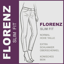 Lade das Bild in den Galerie-Viewer, STOOKER FLORENZ | Dark Blue Used | Stretch Jeans | Slim Fit | DAMEN | Skizze