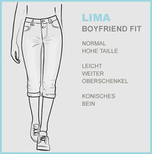 Lade das Bild in den Galerie-Viewer, STOOKER LIMA | Aqua Sea | Stretch Denim Jeans | Capri Boyfriend Fit 7/8 | Damen