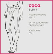 Lade das Bild in den Galerie-Viewer, STOOKER COCO | Soft Green Leaves | 3/4 Capri Stretch Jeans | Skinny Fit | DAMEN
