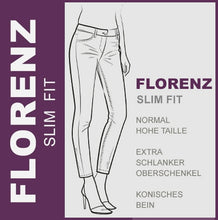 Lade das Bild in den Galerie-Viewer, STOOKER FLORENZ | Tinted Denim | Stretch Jeans | Slim Fit | DAMEN
