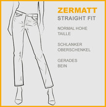 Lade das Bild in den Galerie-Viewer, STOOKER ZERMATT | Printed Blue Stripe | Stretch Jeans | Straight Slim Fit | Damen
